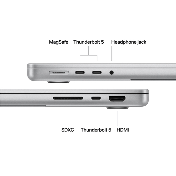 14-inch MacBook Pro: Apple M5 chip with 10_core CPU and 10_core GPU, 24GB, 1TB SSD - Silver image 7