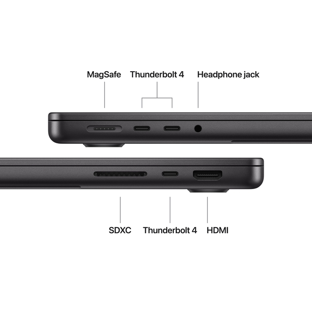14-inch MacBook Pro: Apple M5 chip with 10_core CPU and 10_core GPU, 24GB, 1TB SSD - Space Black image 7